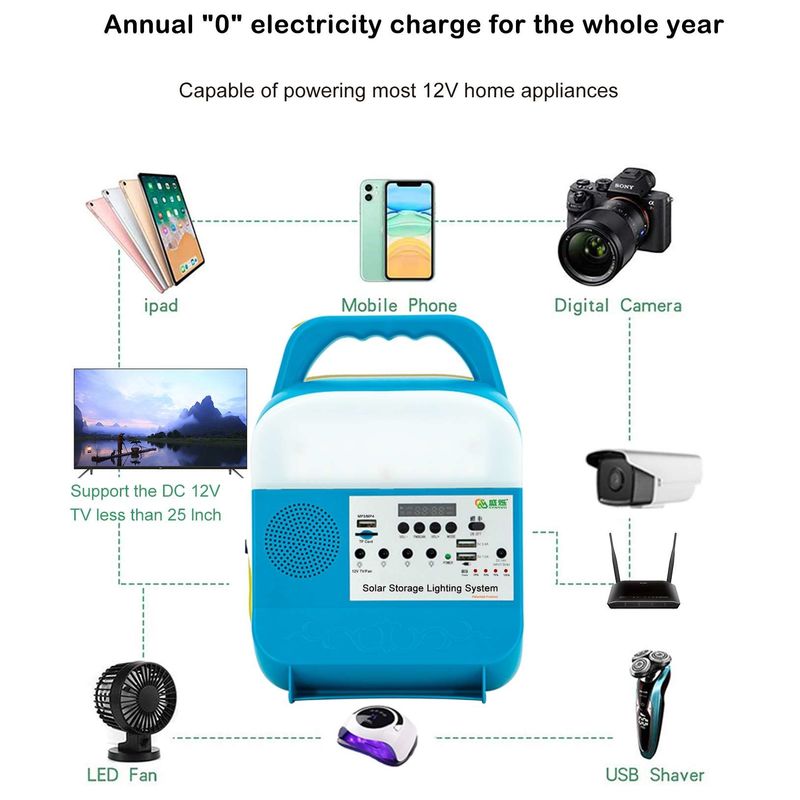 แบบพกพา Offgrid พลังงานแสงอาทิตย์ไฟบ้านสำหรับแผงพลังงานสมบูรณ์ 12V Generator