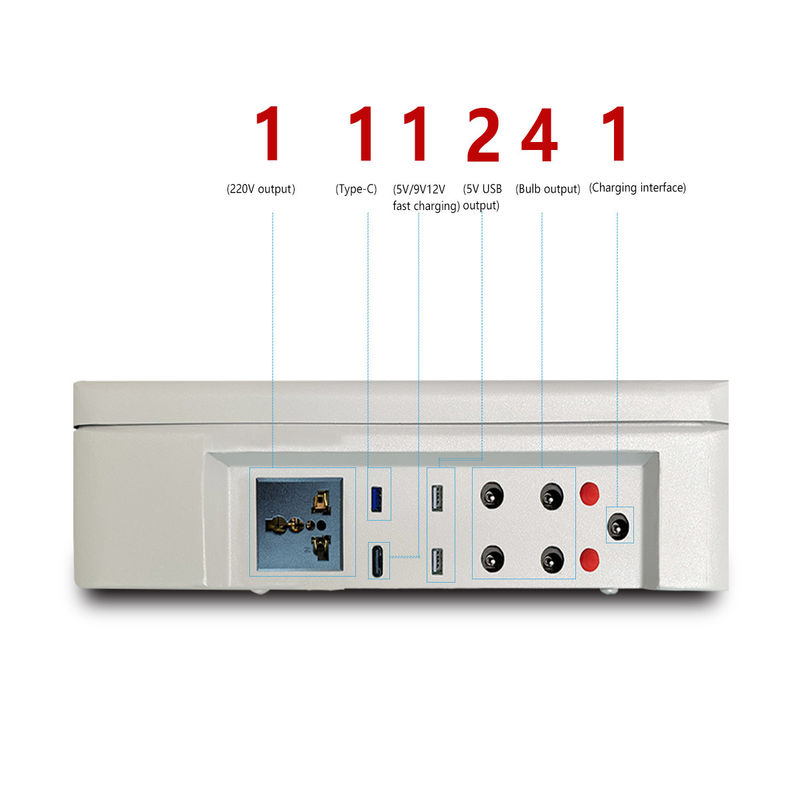 ROHS ระบบจัดเก็บพลังงาน PV เครื่องกำเนิดไฟฟ้า 150W 300W พร้อมแผงโซลาร์เซลล์ลิเธียมพาวเวอร์สเตชั่น