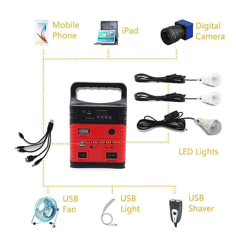 ชุดเครื่องผลิตพลังงานแสงอาทิตย์แบบพกพา 8000mAh ไฟฉุกเฉินแสงอาทิตย์สีฟ้า พร้อมแผ่นแสงอาทิตย์ 10w 6v