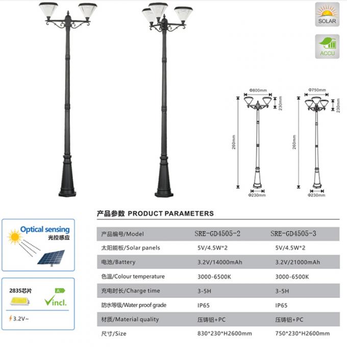 Solar Lamps Waterproof Solar Garden Lights Decoration Solar Lights Global Sunrise Lights