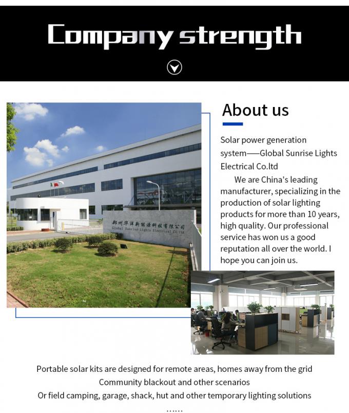 Solar Lamps Waterproof Solar Garden Lights Decoration Solar Lights Global Sunrise Lights