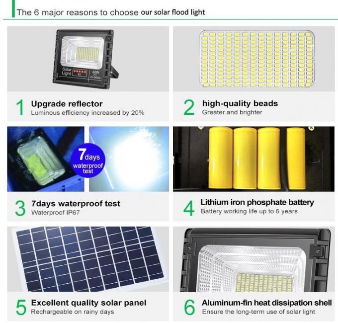 300W High Quality Aluminum Alloy Solar Flood Lights Battery Replaceable High Bright Solar LED Flood Light