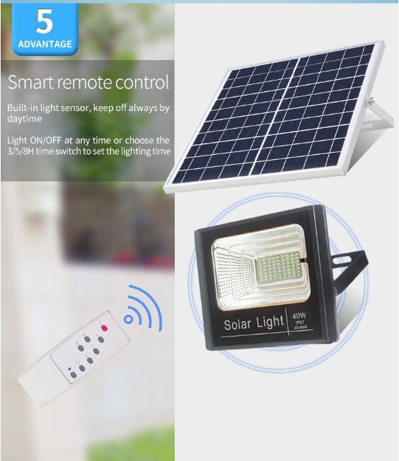 Synsvo Solar Power LED Floodlight off-Grid with Light Sensor 5/8h Lighting Time Set