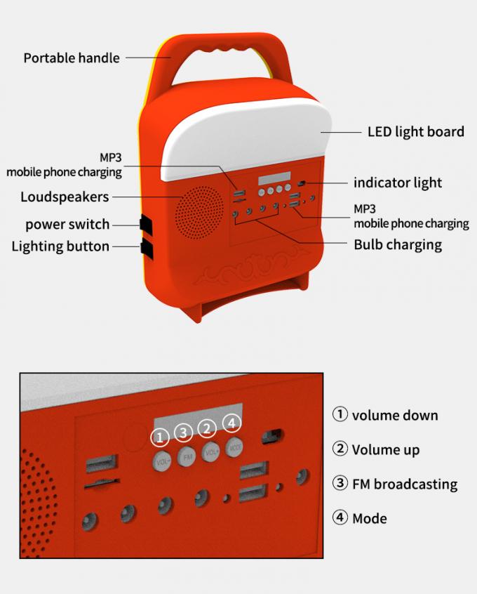 12W Solar Panel 4 LED Bulbs Portable Solar Power Lighting System Kit for Home with Mobile Phone Charging with Bracket